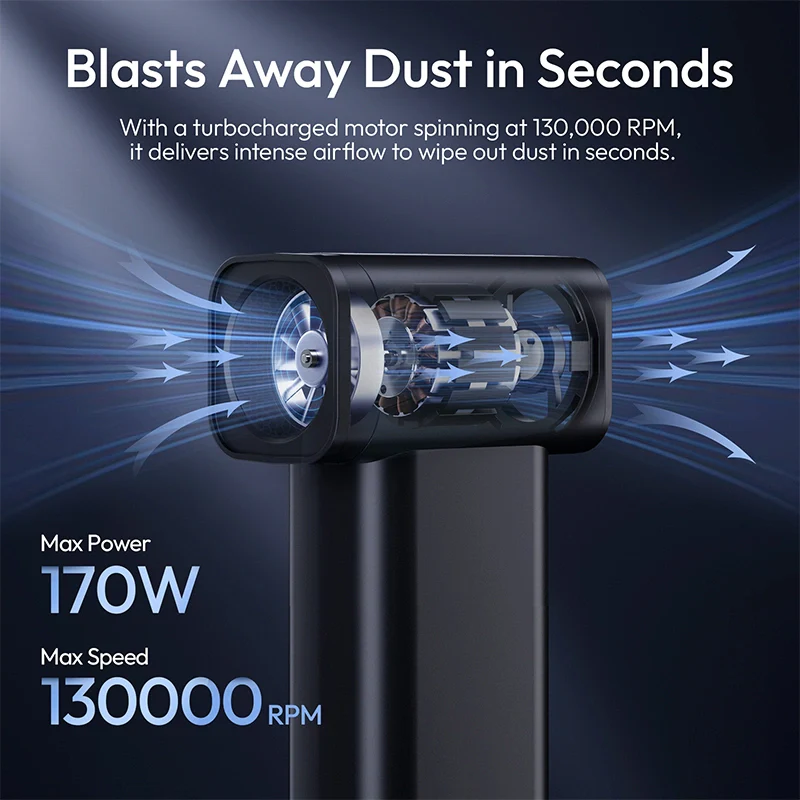 Ulanzi AD02 STORM Electric Air Duster II X086 - Image 4