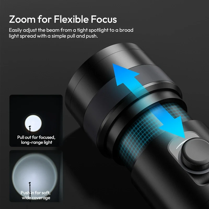 Ulanzi LM01 Photography Flashlight L219 - Image 7