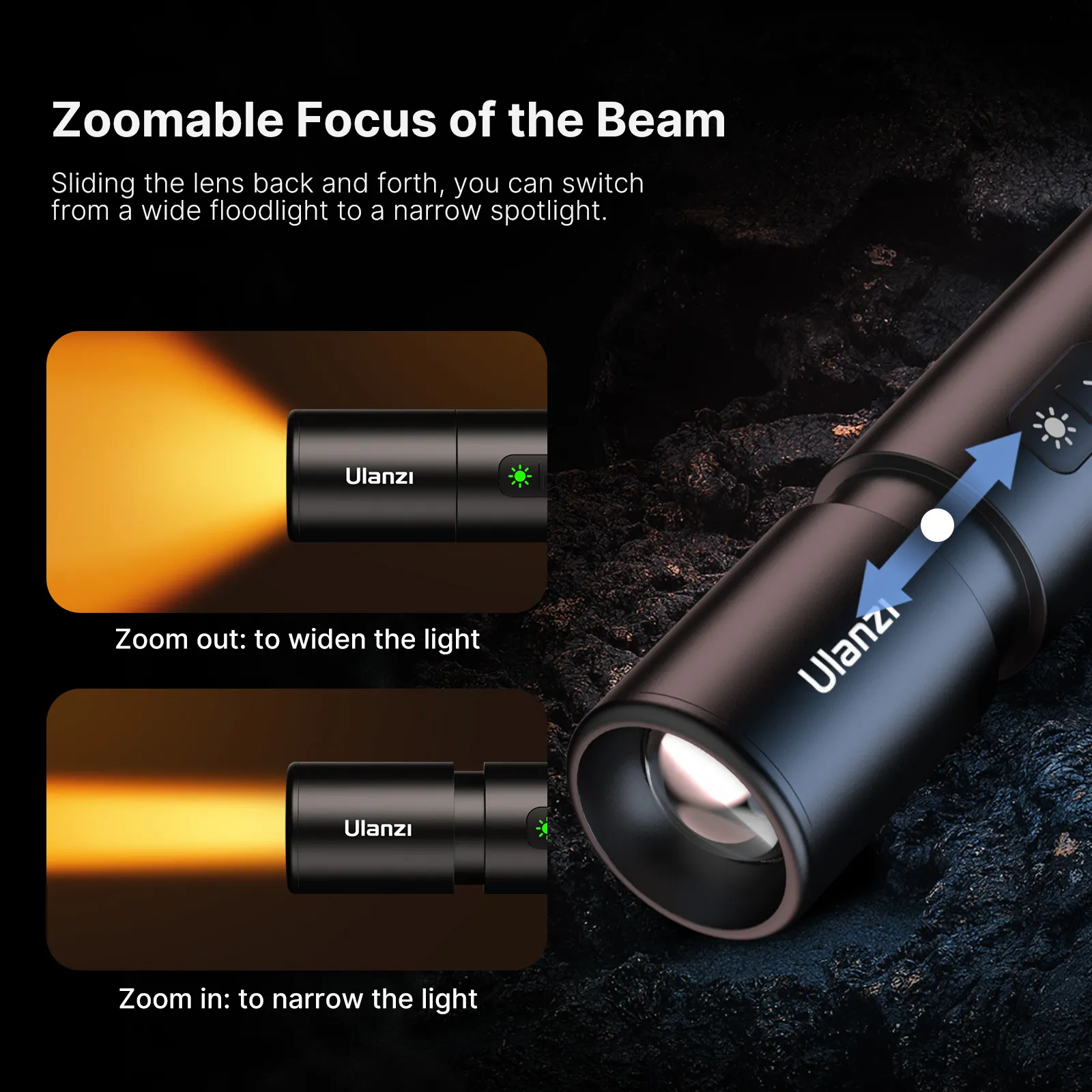 Ulanzi LM07 Photography Rechargeable Flashlight L031GBB1 - Image 9